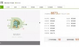 湖北襄阳房东最新爆料,揭秘当地租房市场新动态与价格走势