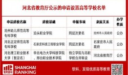 河北省教育部最新爆料,教育改革动态与未来展望