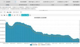 香港股市最新爆料,最新爆料揭示神秘交易内幕”