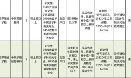 唐山学院爆料微博最新消息,校园动态及重要事件速览