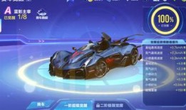 qq飞车最新爆料破空