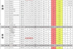 西安头条蛋糕爆料视频最新,网红蛋糕背后的制作秘密与口感大揭秘