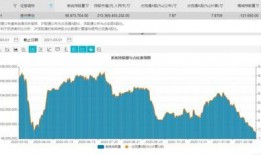 香港股市最新爆料,最新爆料揭示神秘交易内幕”