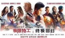 极限特工3终极回归手机在线观看,动作盛宴，在线观影指南