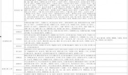 帅舅舅爆料视频大全最新
