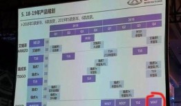 修士技能爆料大全最新版,最新爆料大全深度解析