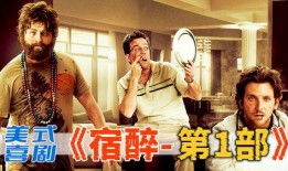 宿醉1 在线观看,一场疯狂的纽约狂欢之旅