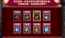 地下城最新爆料春节礼包,福利盛宴等你来享