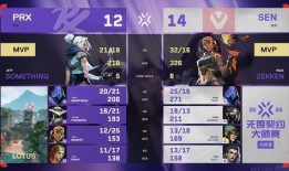 无畏契约最新爆料3.3,激战升级，神秘英雄即将登场！