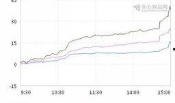 香港股市最新爆料,最新爆料揭示神秘交易内幕”