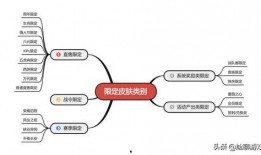 最新爆料返场时间表格,热门活动即将回归