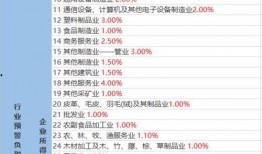 阿宝王者爆料视频大全最新,揭秘游戏幕后精彩瞬间