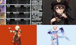 原神最新新角色爆料,神秘力量觉醒，探索未知领域