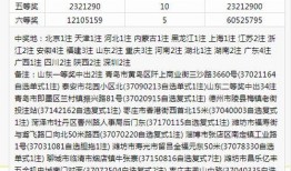 中国福彩大爆料最新消息,最新动态与幕后真相全解析”